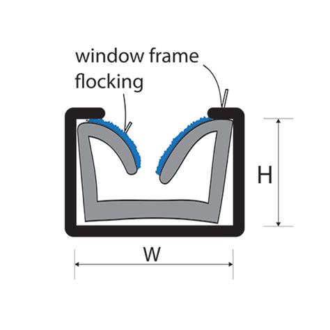 universal window run channel